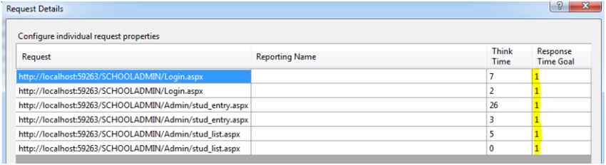 change Response Goal